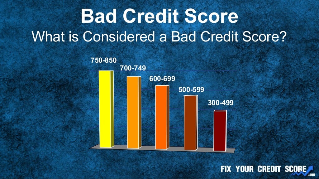 What’s a Bad Credit Score?