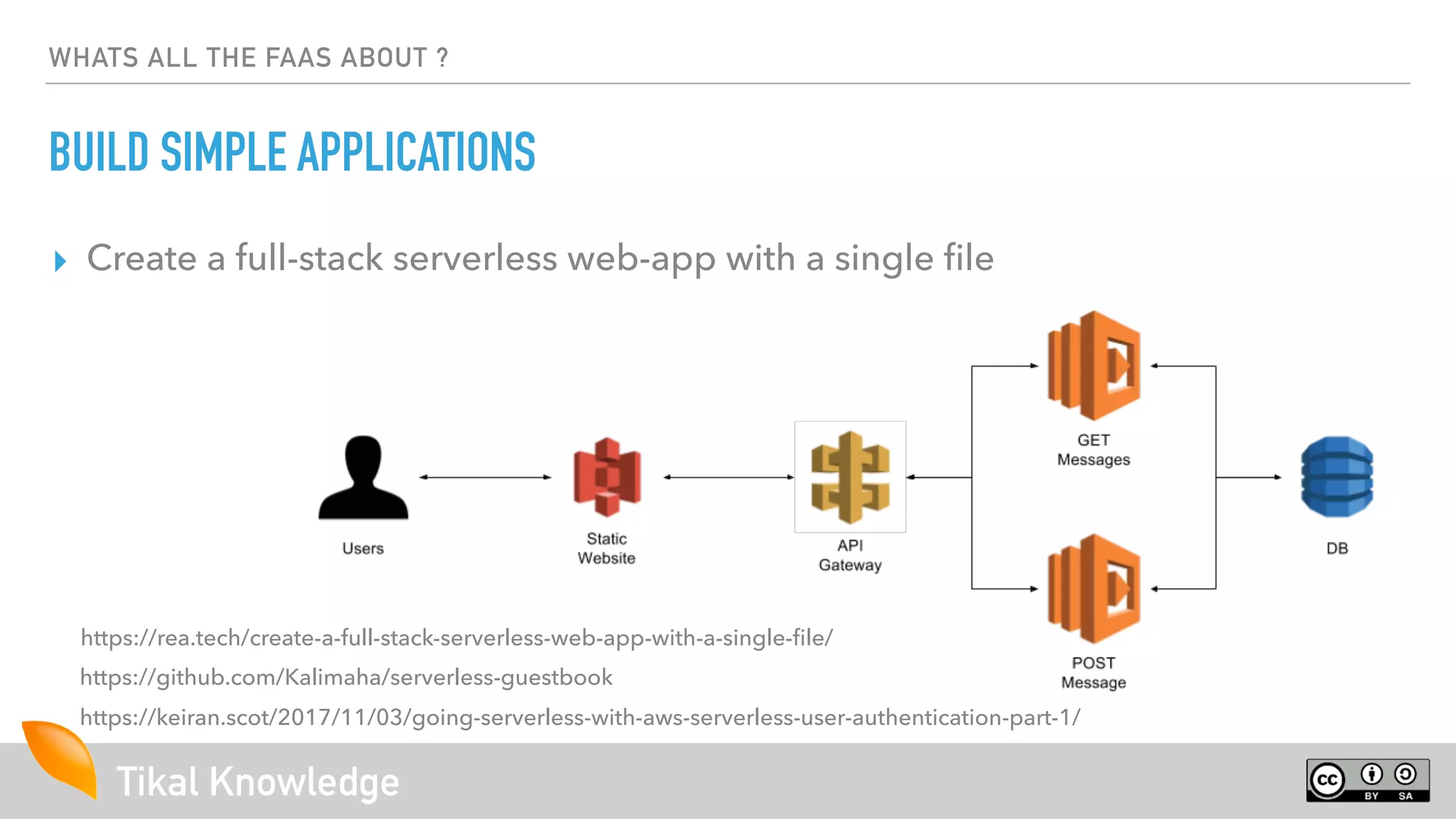 Tikal Knowledge
WHATS ALL THE FAAS ABOUT ?
BUILD SIMPLE APPLICATIONS
▸ Create a full-stack serverless web-app with a single ﬁle
https://rea.tech/create-a-full-stack-serverless-web-app-with-a-single-ﬁle/
https://github.com/Kalimaha/serverless-guestbook
https://keiran.scot/2017/11/03/going-serverless-with-aws-serverless-user-authentication-part-1/
 