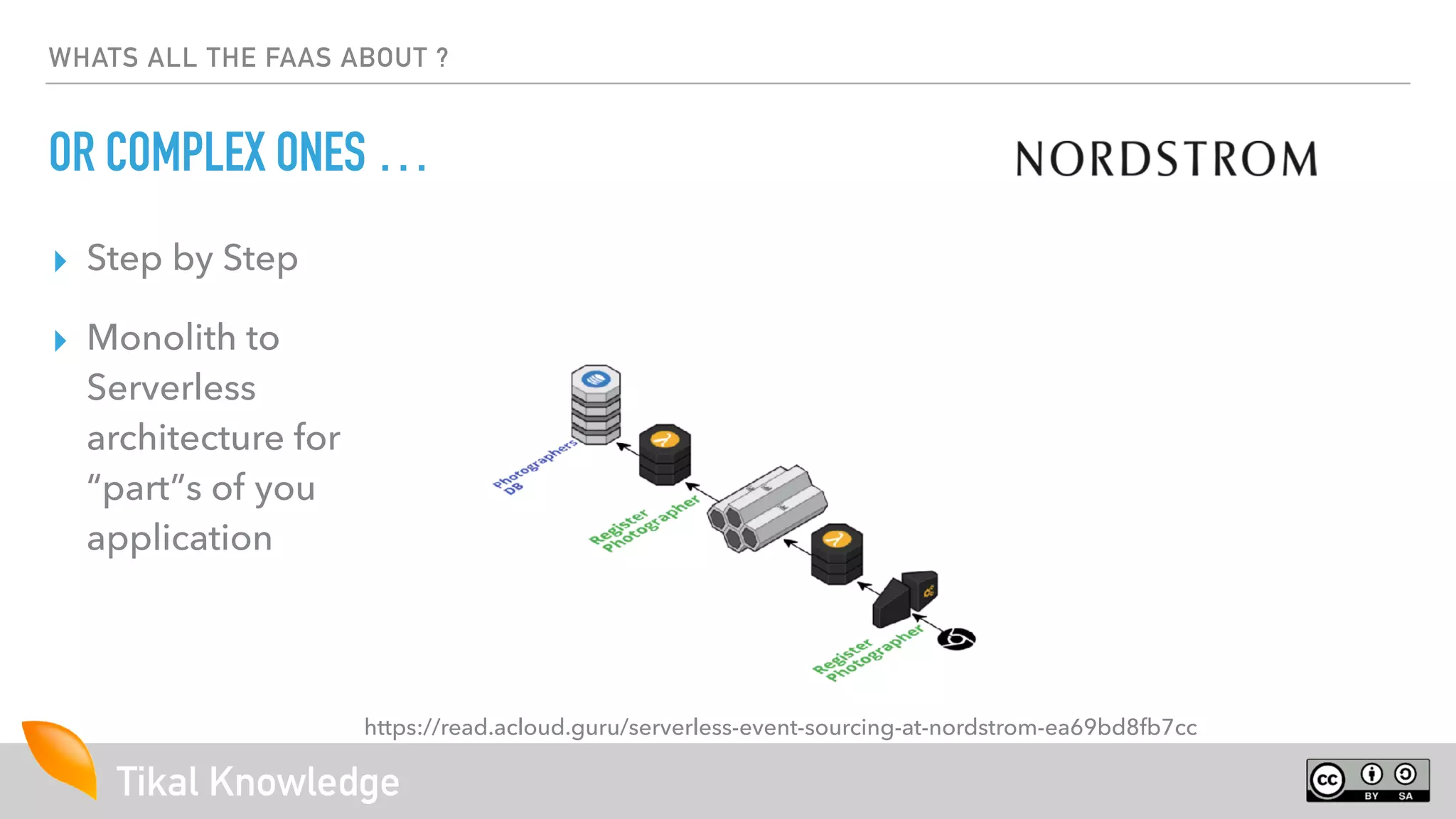 Tikal Knowledge
WHATS ALL THE FAAS ABOUT ?
OR COMPLEX ONES …
https://read.acloud.guru/serverless-event-sourcing-at-nordstrom-ea69bd8fb7cc
▸ Step by Step
▸ Monolith to
Serverless
architecture for
“part”s of you
application
 