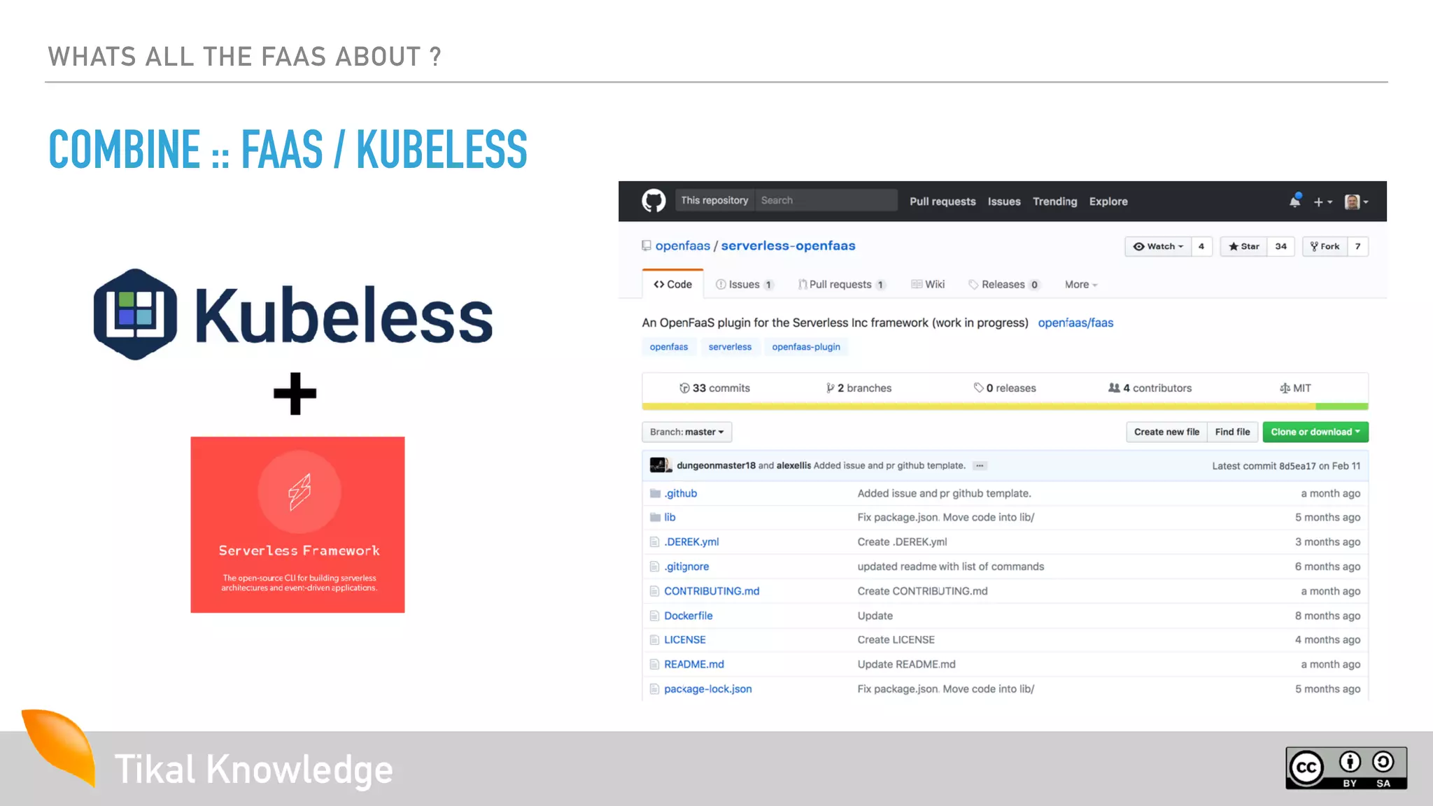 Tikal Knowledge
WHATS ALL THE FAAS ABOUT ?
COMBINE :: FAAS / KUBELESS
 