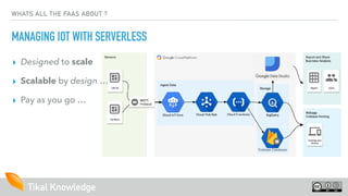 Tikal Knowledge
WHATS ALL THE FAAS ABOUT ?
MANAGING IOT WITH SERVERLESS
▸ Designed to scale
▸ Scalable by design …
▸ Pay a...