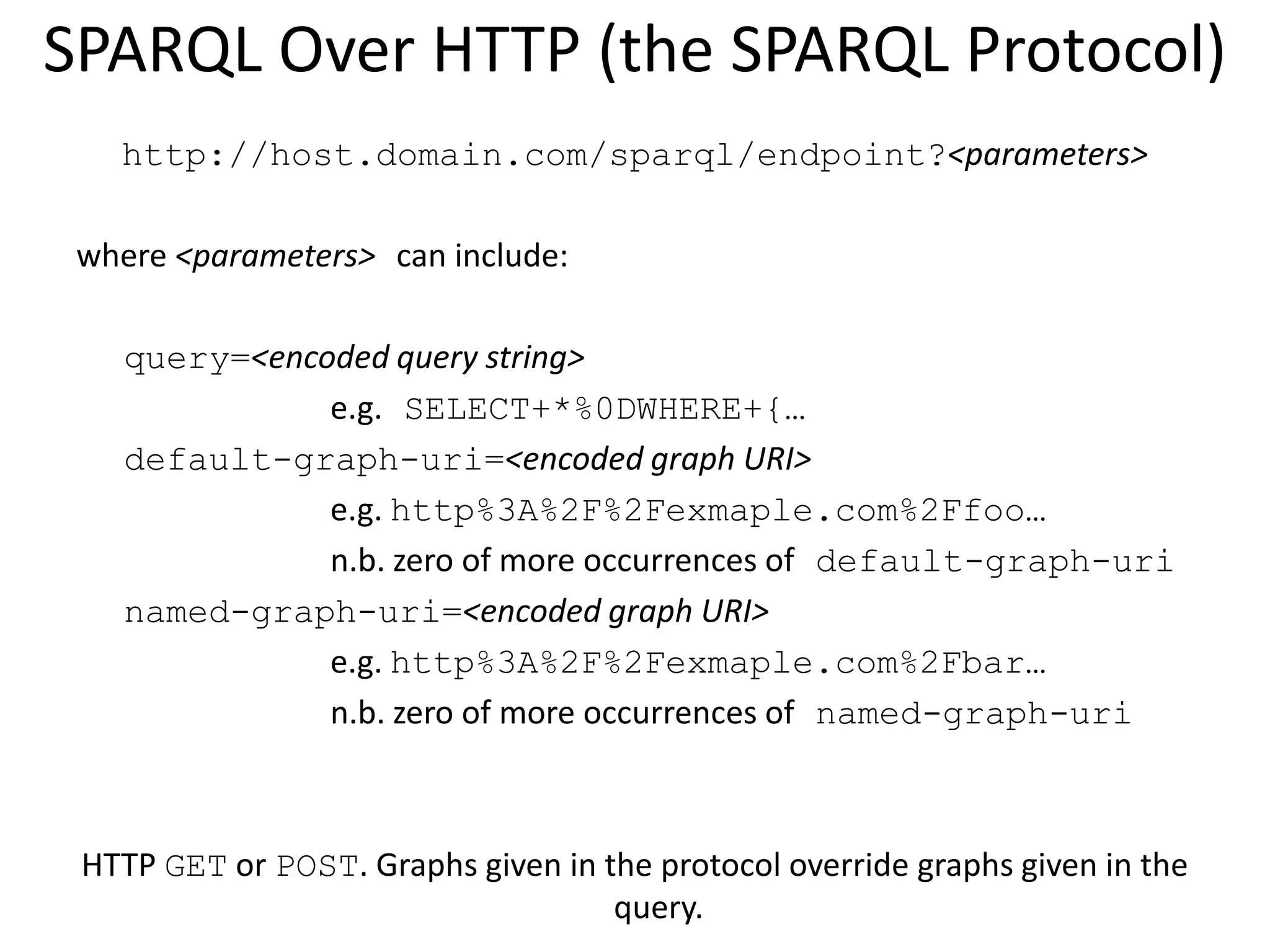 SPARQL Over HTTP (the SPARQL Protocol)http://host.domain.com/sparql/endpoint?<parameters>where <parameters>can include:query=<encoded query string>e.g. SELECT+*%0DWHERE+{…default-graph-uri=<encoded graph URI>e.g. http%3A%2F%2Fexmaple.com%2Ffoo…n.b. zero of more occurrences of default-graph-uri	named-graph-uri=<encoded graph URI>e.g. http%3A%2F%2Fexmaple.com%2Fbar…n.b. zero of more occurrences of named-graph-uriHTTP GET or POST. Graphs given in the protocol override graphs given in the query.