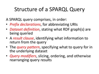 Structure of a SPARQL QueryA SPARQL query comprises, in order:Prefix declarations, for abbreviating URIsDataset definition, stating what RDF graph(s) are being queriedA result clause, identifying what information to return from the queryThe query pattern, specifying what to query for in the underlying datasetQuery modifiers, slicing, ordering, and otherwise rearranging query results