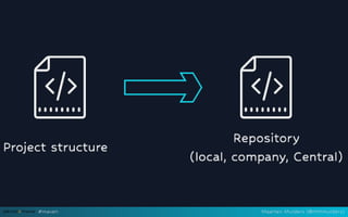 #maven Maarten Mulders (@mthmulders)
 