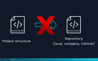 #maven Maarten Mulders (@mthmulders)
 