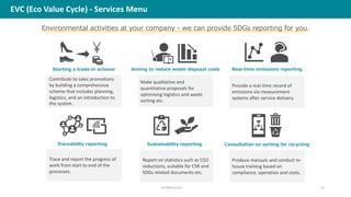 Starting a trade-in scheme
Traceability reporting
Aiming to reduce waste disposal costs
Sustainability reporting
Real-time emissions reporting
Consultation on sorting for recycling
Contribute to sales promotions
by building a comprehensive
scheme that includes planning,
logistics, and an introduction to
the system.
Environmental activities at your company - we can provide SDGs reporting for you.
Make qualitative and
quantitative proposals for
optimising logistics and waste
sorting etc.
Provide a real-time record of
emissions via measurement
systems after service delivery.
Trace and report the progress of
work from start to end of the
processes.
Report on statistics such as CO2
reductions, suitable for CSR and
SDGs related documents etc.
Produce manuals and conduct in-
house training based on
compliance, operation and costs.
2019©ecommit
EVC (Eco Value Cycle) - Services Menu
13
 