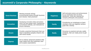 4
Green Business
Innovation
Impress
Dream
Family
Happiness
Really
Developing innovative ideas and actions
which can have global reach. Questioning
conventional methods, and motivated by
sincere intentions.
Provide a practical framework that can
help to transform peoples dreams into
real-world results.
Aim to deliver advanced solutions that
meet needs from the customers view
and surpass expectations.
Working towards solving
environmental issues through business
and industry 'best practices'.
Self-motivated actions and achievements
by our employees that can bring
satisfaction, while also realising the
company philosophy and purposes.
Considering our employees as team
members who can together achieve
goals like a family.
Focusing on practical and also viable
solutions, that can really prove to get
results.
2019©ecommit
ecommit's Corporate Philosophy - Keywords
 