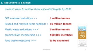 2019©ecommit 8
CO2 emission reductions >>
Reused and recycled items handled>>
Plastic waste reductions >>>
ecommit EVM membership >>>
Food waste reductions >>>
1. Reductions & Savings
ecommit plans to achieve these estimated targets by 2030
We, ecommit,
will contribute
the SDGs #12
through business
activities.
1 million tonnes
10 million tonnes
5 million tonnes
100,000 members
to be examined
 
