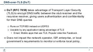 | 6
DNS-over-TLS (DoT)
¤ DoT (RFC 7858) takes advantage of Transport Layer Security
(TLS) to encrypt DNS traffic between t...