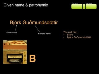 Björk Guðmundsdóttir
Given name & patronymic
Given name You call her:
• Björk
• Björk Guðmundsdóttir
First name Last name
Father’s name
B
 