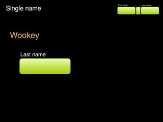 Single name
First name Last name
Wookey
Last name
 