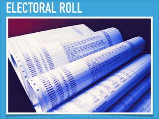 ELECTORAL ROLL
 