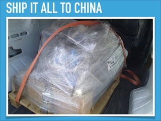 SHIP IT ALL TO CHINA
 