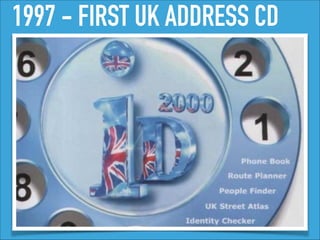 1997 - FIRST UK ADDRESS CD
 