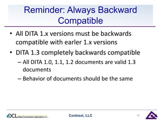 Reminder: Always Backward 
Compatible 
• All DITA 1.x versions must be backwards 
compatible with earler 1.x versions 
• DITA 1.3 completely backwards compatible 
– All DITA 1.0, 1.1, 1.2 documents are valid 1.3 
documents 
– Behavior of documents should be the same 
Contrext, LLC 10 
 