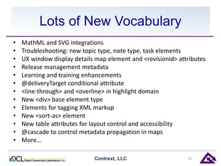 Lots of New Vocabulary 
• MathML and SVG integrations 
• Troubleshooting: new topic type, note type, task elements 
• UX window display details map element and <revisionid> attributes 
• Release management metadata 
• Learning and training enhancements 
• @deliveryTarget conditional attribute 
• <line-through> and <overline> in highlight domain 
• New <div> base element type 
• Elements for tagging XML markup 
• New <sort-as> element 
• New table attributes for layout control and accessibility 
• @cascade to control metadata propagation in maps 
• More… 
Contrext, LLC 12 
 