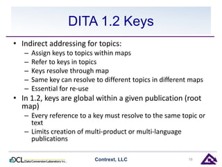 DITA 1.2 Keys 
• Indirect addressing for topics: 
– Assign keys to topics within maps 
– Refer to keys in topics 
– Keys resolve through map 
– Same key can resolve to different topics in different maps 
– Essential for re-use 
• In 1.2, keys are global within a given publication (root 
map) 
– Every reference to a key must resolve to the same topic or 
text 
– Limits creation of multi-product or multi-language 
publications 
Contrext, LLC 16 
 