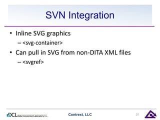 SVN Integration 
• Inline SVG graphics 
– <svg-container> 
• Can pull in SVG from non-DITA XML files 
– <svgref> 
Contrext, LLC 25 
 