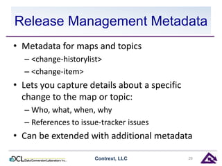 Release Management Metadata 
• Metadata for maps and topics 
– <change-historylist> 
– <change-item> 
• Lets you capture details about a specific 
change to the map or topic: 
– Who, what, when, why 
– References to issue-tracker issues 
• Can be extended with additional metadata 
Contrext, LLC 29 
 