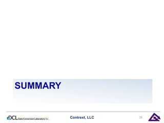 SUMMARY 
Contrext, LLC 35 
 