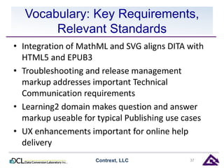 Vocabulary: Key Requirements, 
Relevant Standards 
• Integration of MathML and SVG aligns DITA with 
HTML5 and EPUB3 
• Troubleshooting and release management 
markup addresses important Technical 
Communication requirements 
• Learning2 domain makes question and answer 
markup useable for typical Publishing use cases 
• UX enhancements important for online help 
delivery 
Contrext, LLC 37 
 