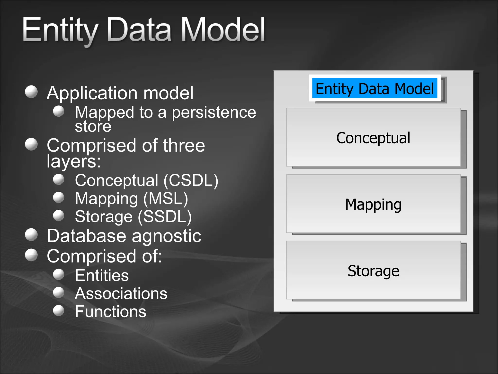Application model Mapped to a persistence store Comprised of three layers: Conceptual (CSDL) Mapping (MSL) Storage (SSDL) Database agnostic Comprised of: Entities Associations Functions Conceptual Mapping Storage Entity Data Model 
