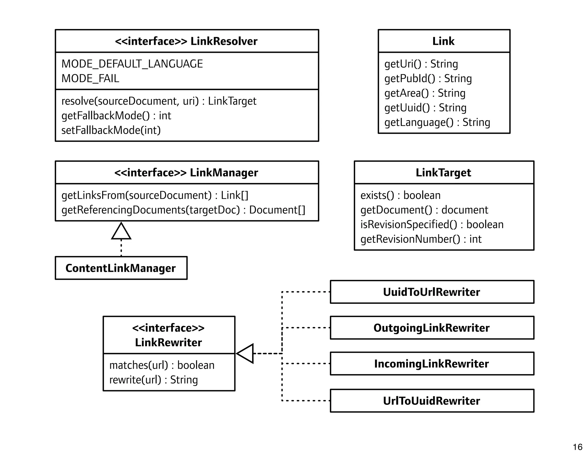What's New In Apache Lenya 1.4
