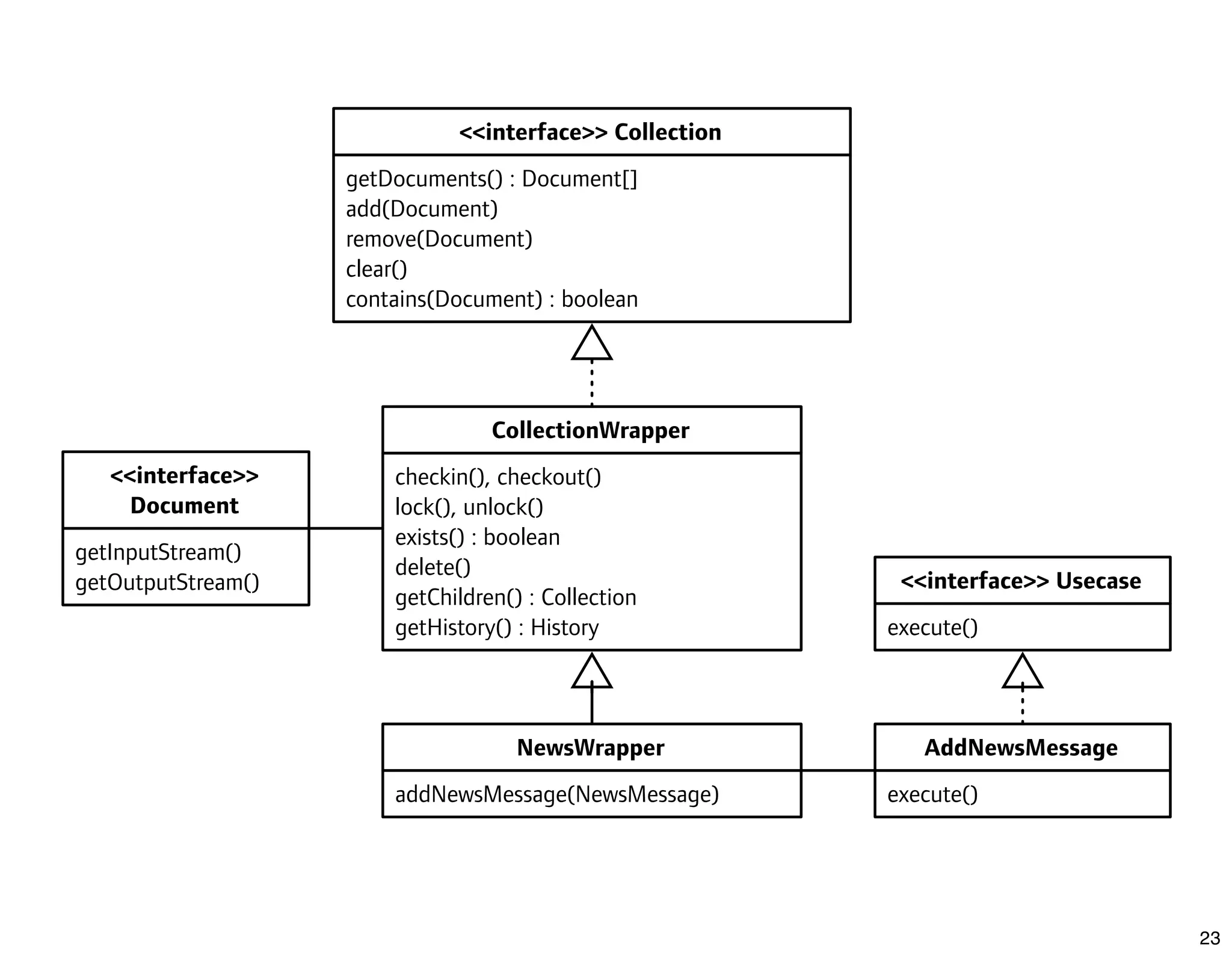 What's New In Apache Lenya 1.4