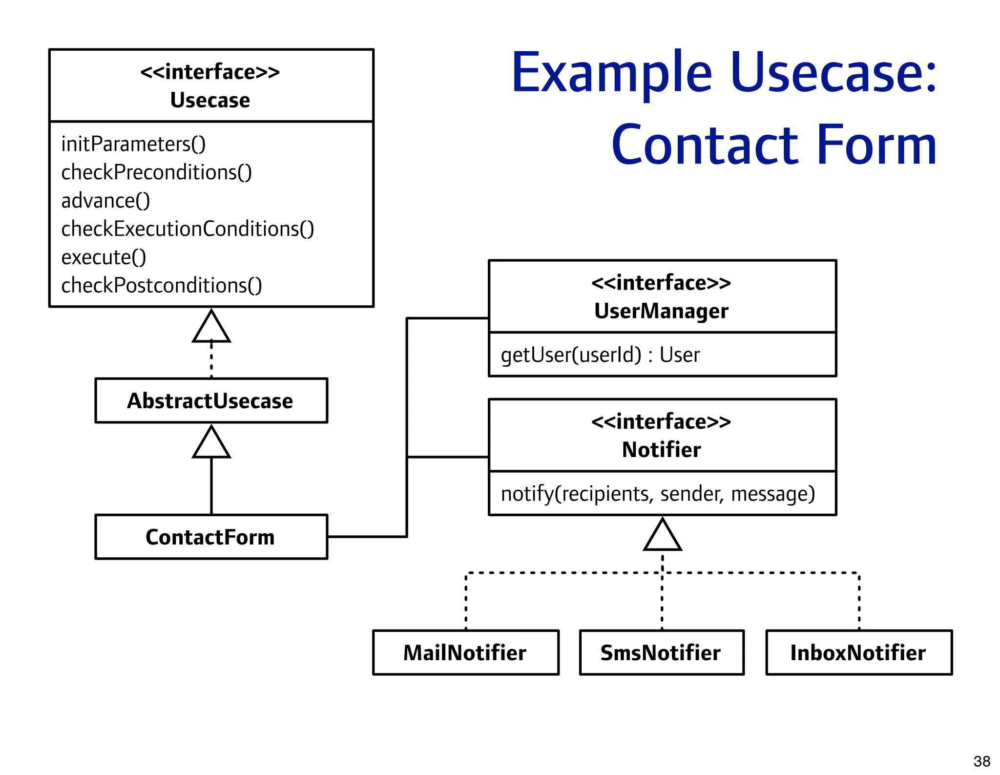 What's New In Apache Lenya 1.4