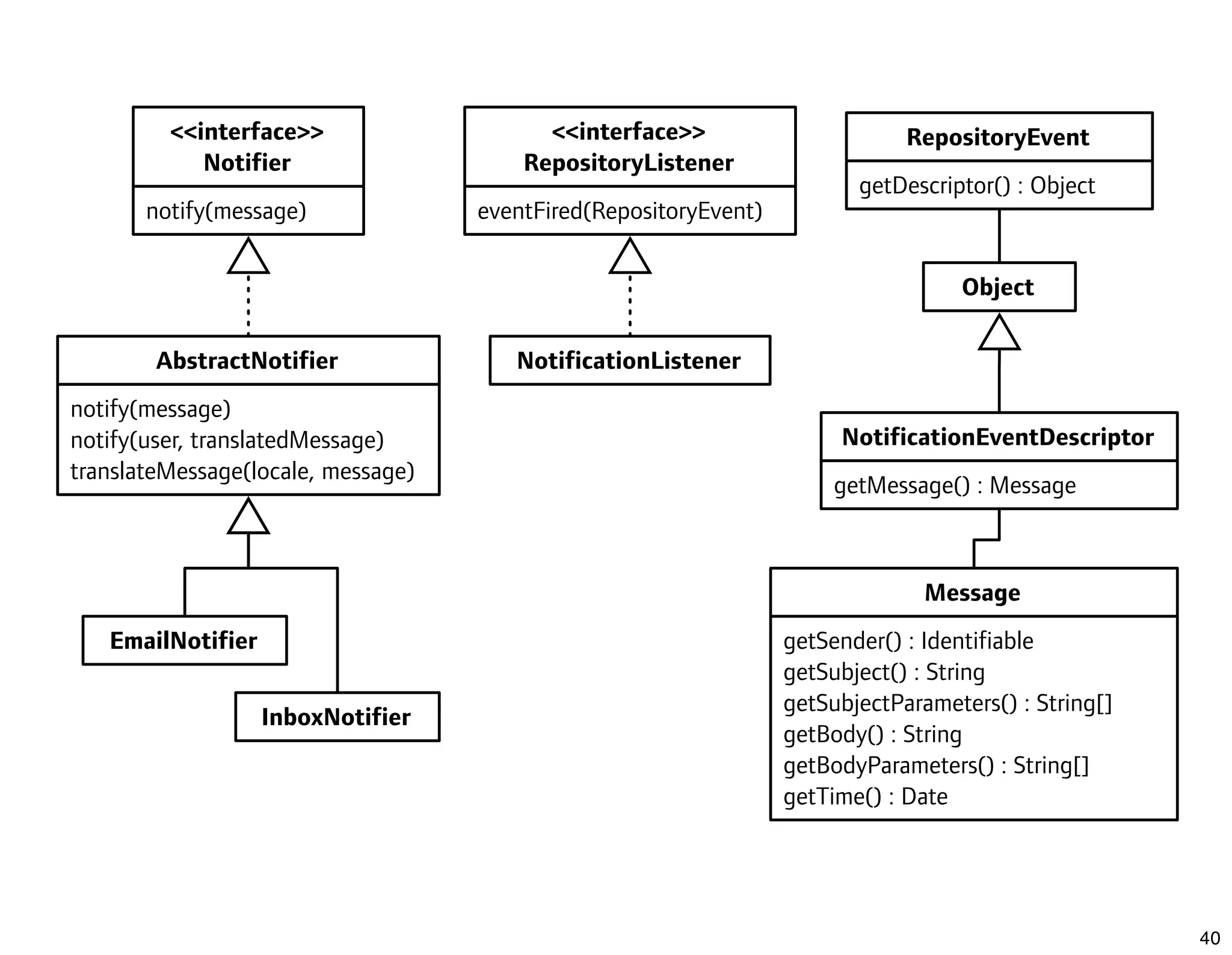 What's New In Apache Lenya 1.4