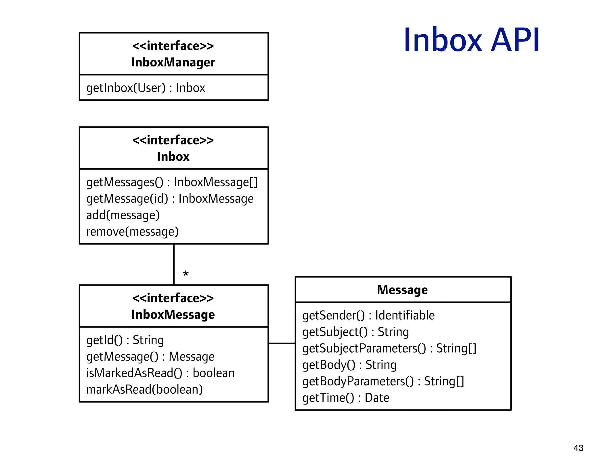 What's New In Apache Lenya 1.4