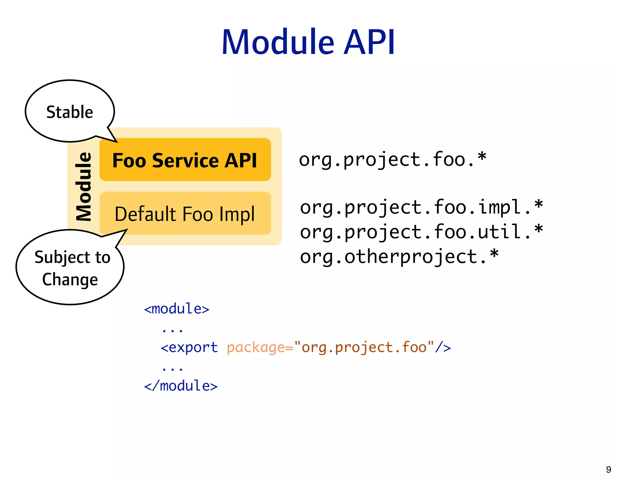 What's New In Apache Lenya 1.4