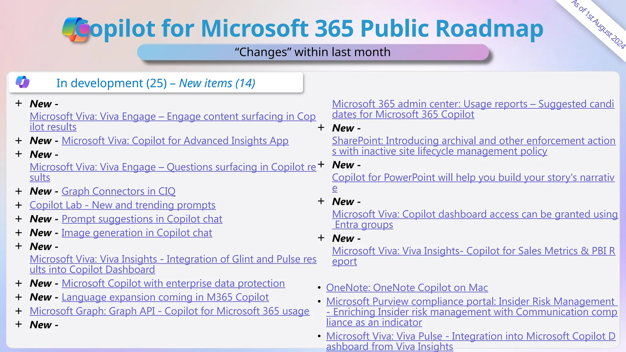 What's New in Copilot for Microsoft 365 August 2024 | PPTX