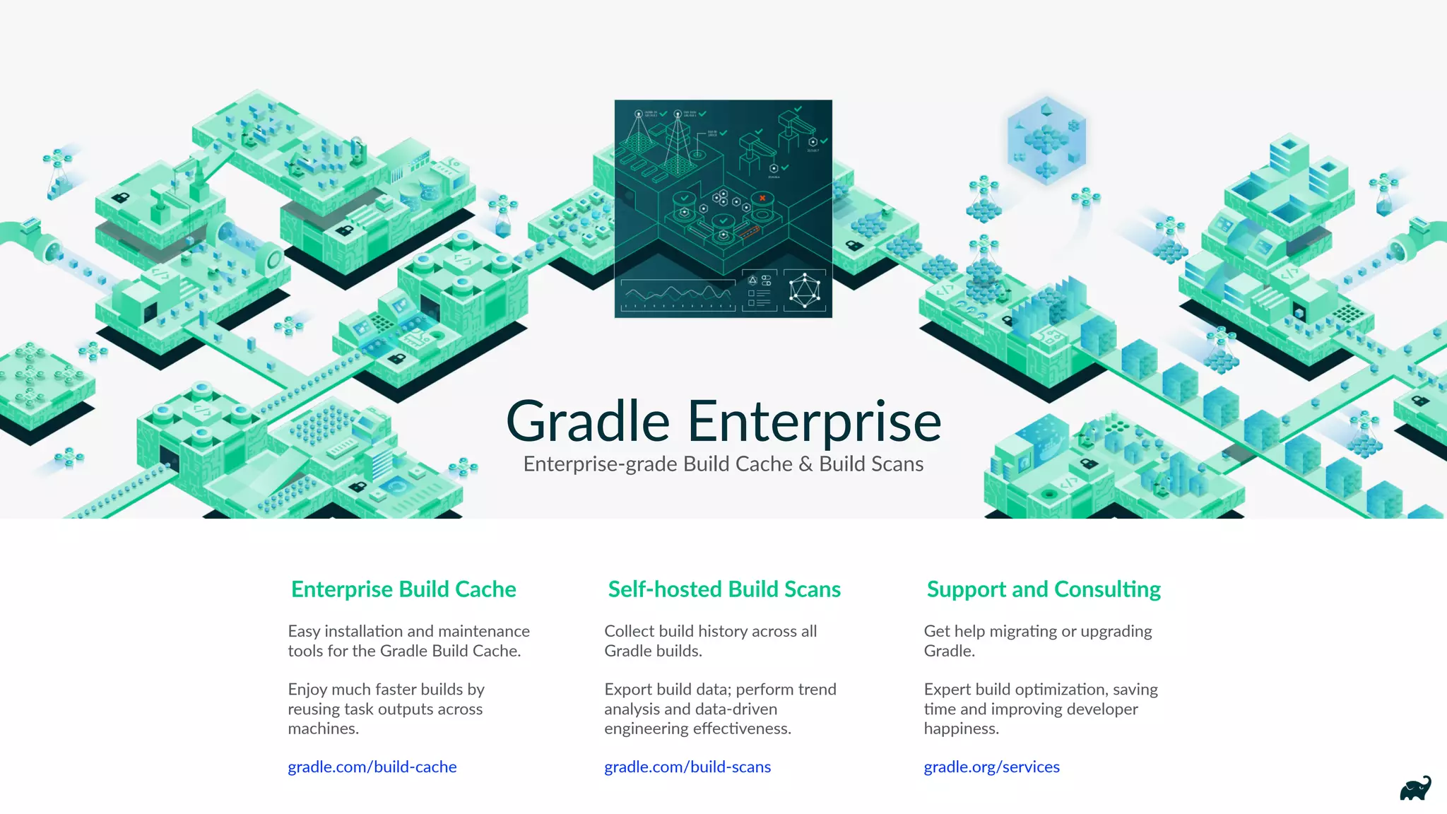 Self-hosted Build Scans
Collect build history across all
Gradle builds.
Export build data; perform trend
analysis and data-driven
engineering eﬀec7veness.
gradle.com/build-scans
Enterprise Build Cache
Easy installa7on and maintenance
tools for the Gradle Build Cache.
Enjoy much faster builds by
reusing task outputs across
machines.
gradle.com/build-cache
Support and ConsulQng
Get help migra7ng or upgrading
Gradle.
Expert build op7miza7on, saving
7me and improving developer
happiness.
gradle.org/services
Gradle Enterprise
Enterprise-grade Build Cache & Build Scans
 