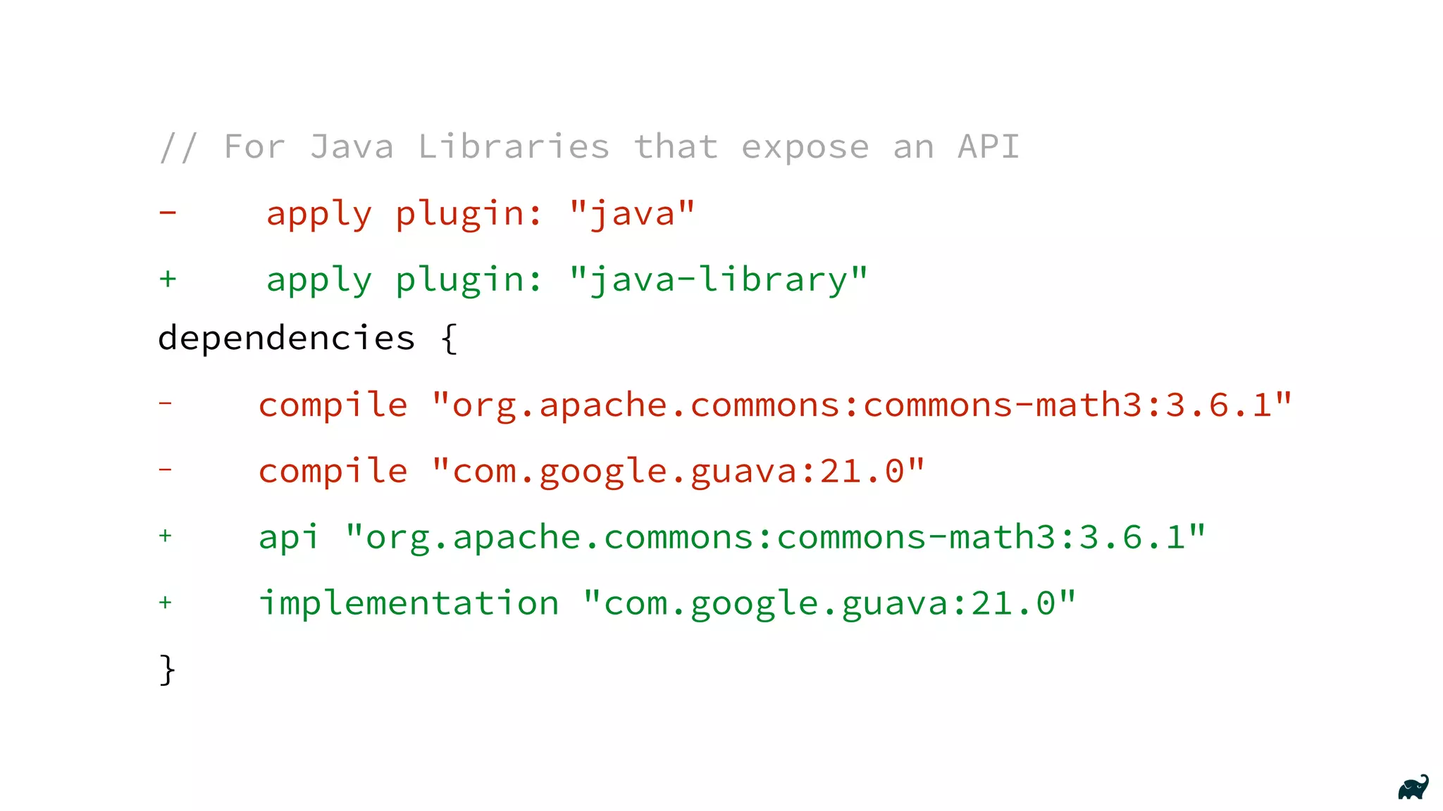 // For Java Libraries that expose an API
- apply plugin: "java"
+ apply plugin: "java-library"
dependencies {
- compile "org.apache.commons:commons-math3:3.6.1"
- compile "com.google.guava:21.0"
+ api "org.apache.commons:commons-math3:3.6.1"
+ implementation "com.google.guava:21.0"
}
 