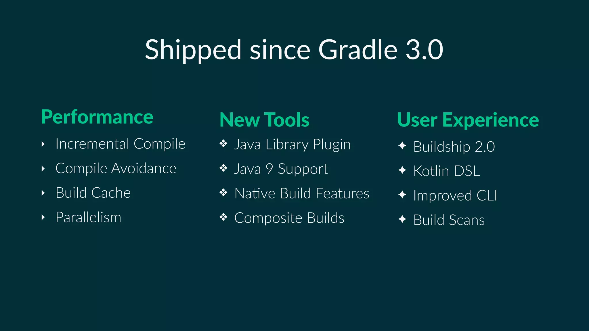 ‣ Incremental Compile
‣ Compile Avoidance
‣ Build Cache
‣ Parallelism
Shipped since Gradle 3.0
Performance
✦ Buildship 2.0
✦ Kotlin DSL
✦ Improved CLI
✦ Build Scans
User Experience
❖ Java Library Plugin
❖ Java 9 Support
❖ NaKve Build Features
❖ Composite Builds
New Tools
 