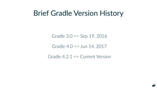 Gradle 3.0 => Sep 19, 2016
Gradle 4.0 => Jun 14, 2017
Gradle 4.2.1 => Current Version
Brief Gradle Version History
 