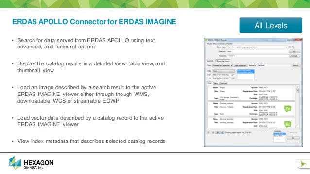 download erdas imagine trial license