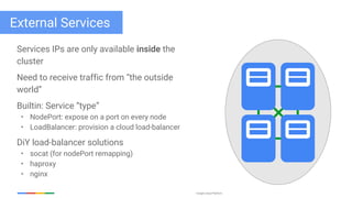 Google Cloud Platform
External Services
Services IPs are only available inside the
cluster
Need to receive traffic from “the outside
world”
Builtin: Service “type”
• NodePort: expose on a port on every node
• LoadBalancer: provision a cloud load-balancer
DiY load-balancer solutions
• socat (for nodePort remapping)
• haproxy
• nginx
 