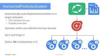 Google Cloud Platform
HorizontalPodAutoScalers
Automatically scale ReplicationControllers to a
target utilization
• CPU utilization for now
• Probably more later
Operates within user-defined min/max bounds
Set it and forget it
Status: GA in Kubernetes v1.2
...
Stats
 