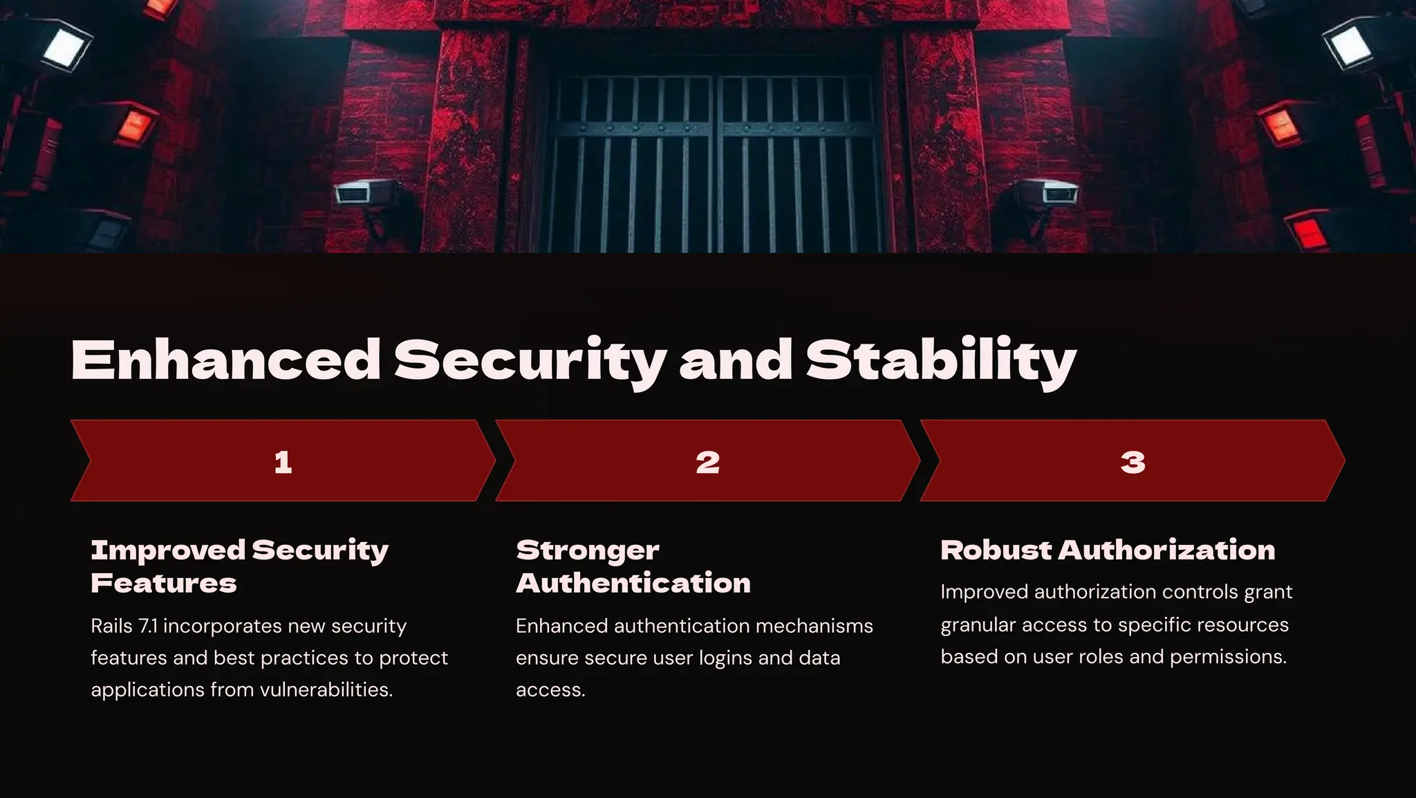 Enhanced Security and Stability
1
Improved Security
Features
Rails 7.1 incorporates new security
features and best practices to protect
applications from vulnerabilities.
2
Stronger
Authentication
Enhanced authentication mechanisms
ensure secure user logins and data
access.
3
Robust Authorization
Improved authorization controls grant
granular access to specific resources
based on user roles and permissions.
 