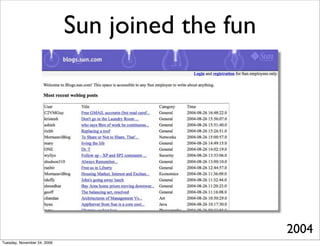 Sun joined the fun




                                                  2004
Tuesday, November 24, 2009
 