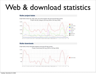 Web & download statistics




Tuesday, November 24, 2009
 
