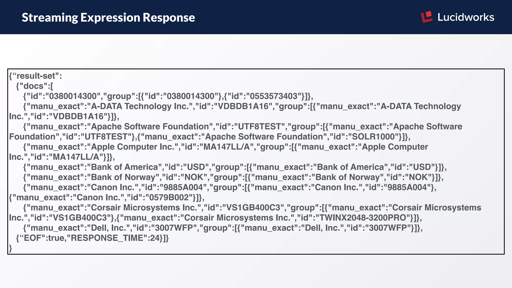 Streaming Expression Response
{“result-set":
{"docs":[
{"id":"0380014300","group":[{"id":"0380014300"},{"id":"0553573403"}]},
{"manu_exact":"A-DATA Technology Inc.","id":"VDBDB1A16","group":[{"manu_exact":"A-DATA Technology
Inc.","id":"VDBDB1A16"}]},
{"manu_exact":"Apache Software Foundation","id":"UTF8TEST","group":[{"manu_exact":"Apache Software
Foundation","id":"UTF8TEST"},{"manu_exact":"Apache Software Foundation","id":"SOLR1000"}]},
{"manu_exact":"Apple Computer Inc.","id":"MA147LL/A","group":[{"manu_exact":"Apple Computer
Inc.","id":"MA147LL/A"}]},
{"manu_exact":"Bank of America","id":"USD","group":[{"manu_exact":"Bank of America","id":"USD"}]},
{"manu_exact":"Bank of Norway","id":"NOK","group":[{"manu_exact":"Bank of Norway","id":"NOK"}]},
{"manu_exact":"Canon Inc.","id":"9885A004","group":[{"manu_exact":"Canon Inc.","id":"9885A004"},
{"manu_exact":"Canon Inc.","id":"0579B002"}]},
{"manu_exact":"Corsair Microsystems Inc.","id":"VS1GB400C3","group":[{"manu_exact":"Corsair Microsystems
Inc.","id":"VS1GB400C3"},{"manu_exact":"Corsair Microsystems Inc.","id":"TWINX2048-3200PRO"}]},
{"manu_exact":"Dell, Inc.","id":"3007WFP","group":[{"manu_exact":"Dell, Inc.","id":"3007WFP"}]},
{“EOF":true,"RESPONSE_TIME":24}]}
}
 