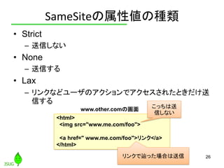 SameSiteの属性値の種類
• Strict
– 送信しない
• None
– 送信する
• Lax
– リンクなどユーザのアクションでアクセスされたときだけ送
信する
26
<html>
<img src="www.me.com/foo"...