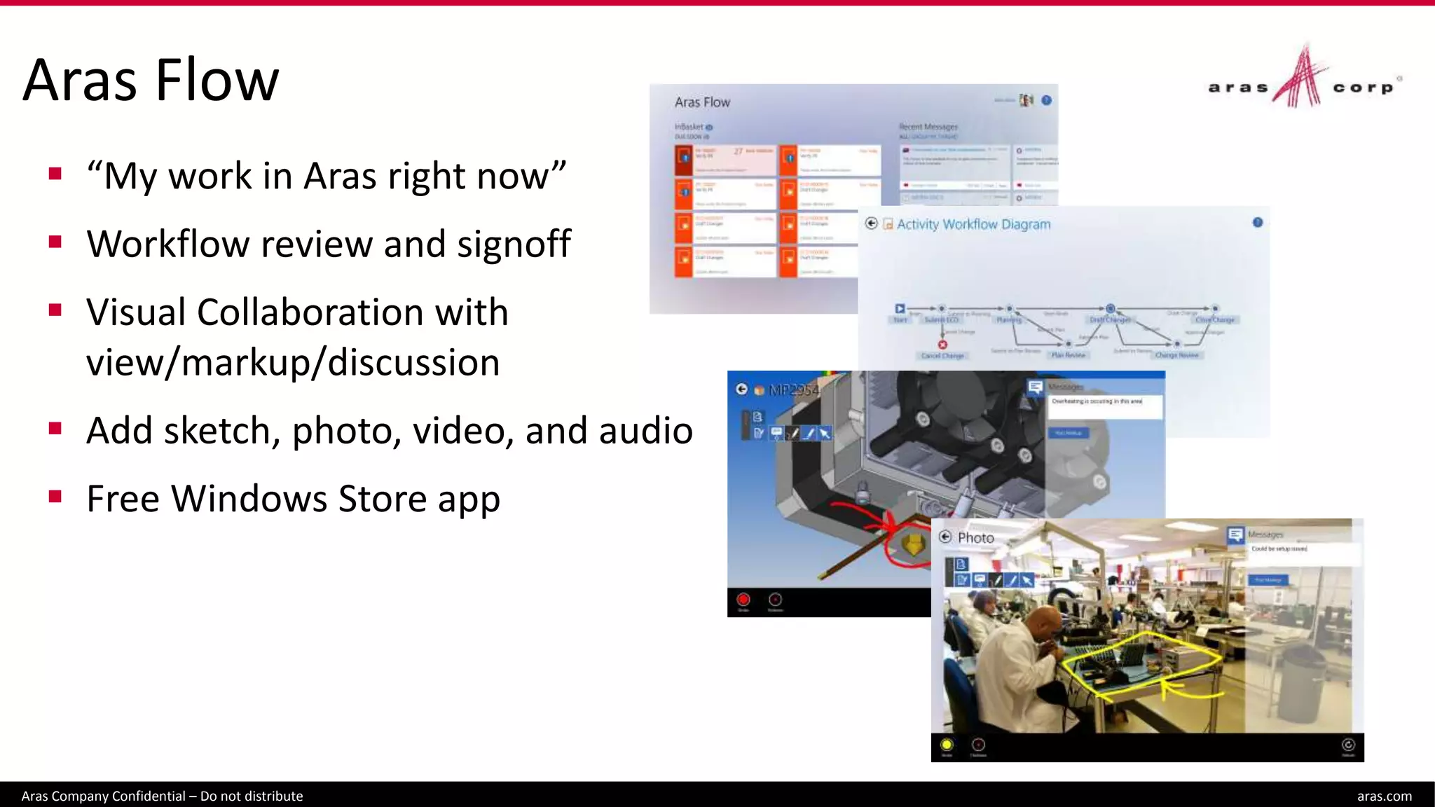 Aras Flow
 “My work in Aras right now”
 Workflow review and signoff
 Visual Collaboration with
view/markup/discussion
 Add sketch, photo, video, and audio
 Free Windows Store app
Aras Company Confidential – Do not distribute aras.com
 