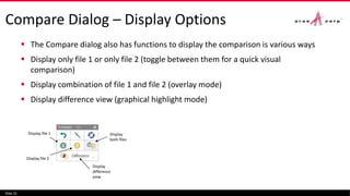 Compare Dialog – Display Options
 The Compare dialog also has functions to display the comparison is various ways
 Display only file 1 or only file 2 (toggle between them for a quick visual
comparison)
 Display combination of file 1 and file 2 (overlay mode)
 Display difference view (graphical highlight mode)
Slide 22
Display
both files
Display
difference
view
Display file 2
Display file 1
 