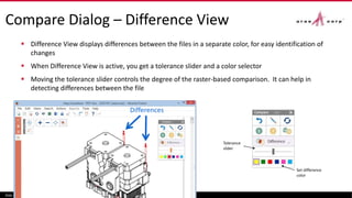 Compare Dialog – Difference View
 Difference View displays differences between the files in a separate color, for easy identification of
changes
 When Difference View is active, you get a tolerance slider and a color selector
 Moving the tolerance slider controls the degree of the raster-based comparison. It can help in
detecting differences between the file
Slide 23
Set difference
color
Tolerance
slider
Differences
 