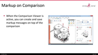 Markup on Comparison
 When the Comparison Viewer is
active, you can create and save
markup messages on top of the
comparison
© 2015 Aras aras.com
 