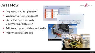 Aras Flow
 “My work in Aras right now”
 Workflow review and signoff
 Visual Collaboration with
view/markup/discussion
 Add sketch, photo, video, and audio
 Free Windows Store app
Aras Company Confidential – Do not distribute aras.com
 